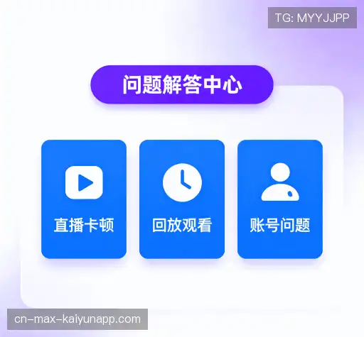 问题速递